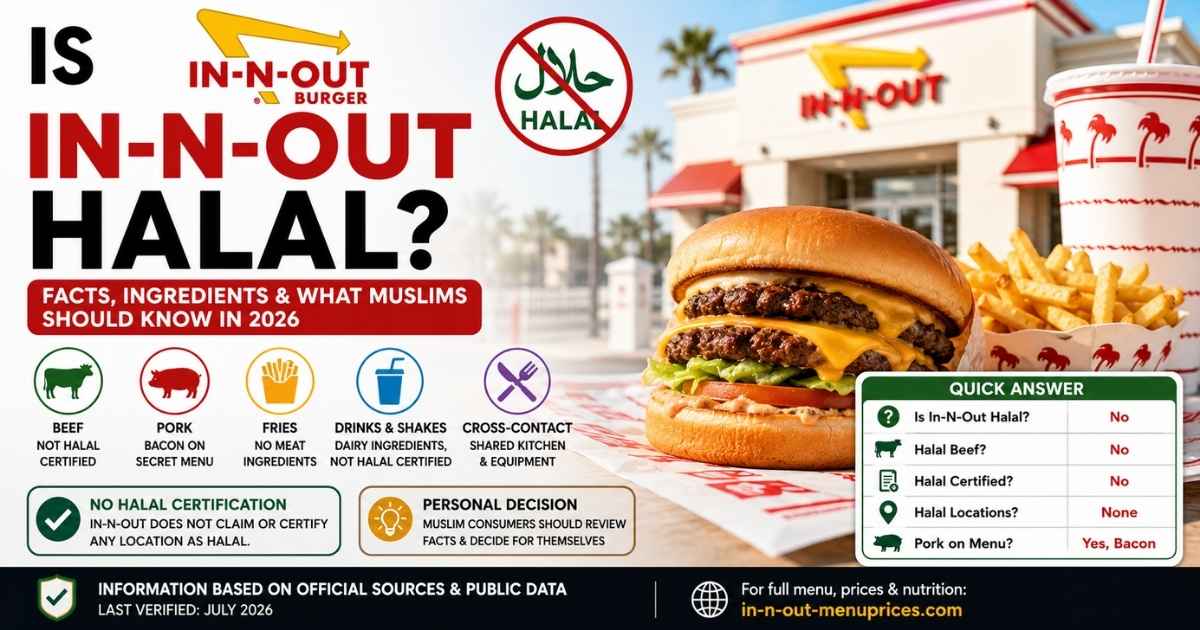 Is In-N-Out Halal? Featured image showing an In-N-Out burger with a halal status guide, ingredients overview, and 2026 information.