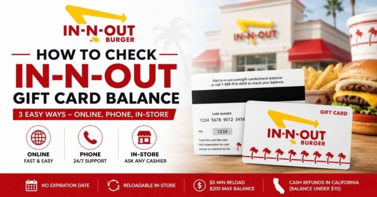 In-N-Out gift card balance check showing a physical gift card, card number, PIN location, and the three ways to check your remaining balance online, by phone, or in-store.